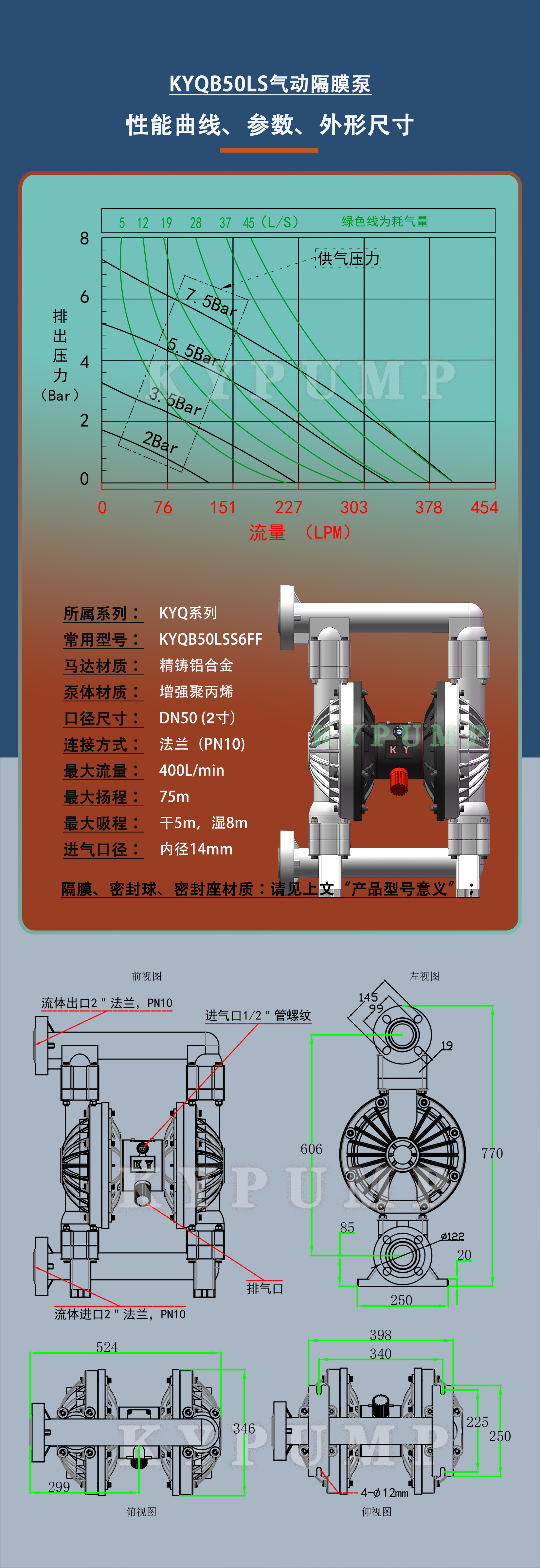 5-泵詳細參數KYQB50LS