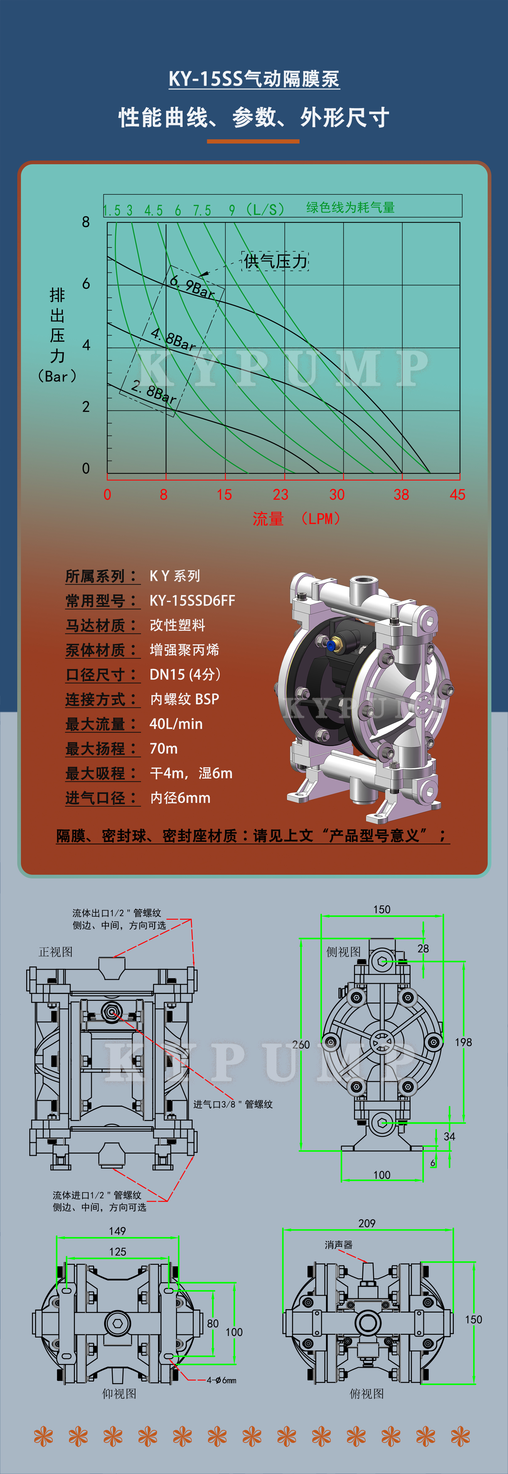 5-泵詳細參數(shù)KY-15SS